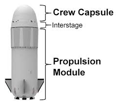 ракетен носител + капсула "New Shepard