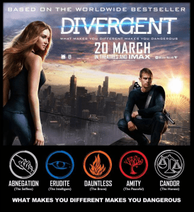 Divergent_poster_and_factions