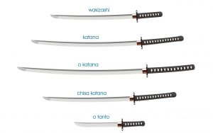Различни видове японски мечове. 